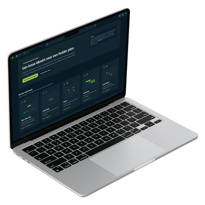 Innovatiemanagement toolbox