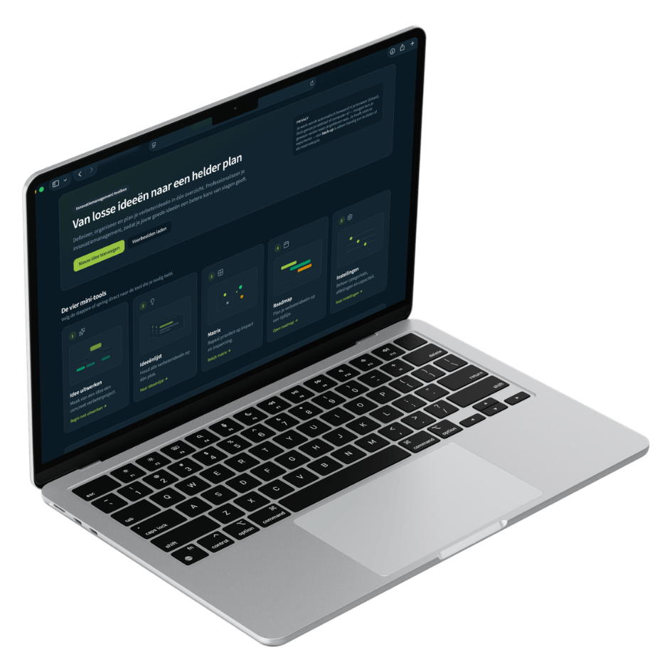 Innovatiemanagement toolbox